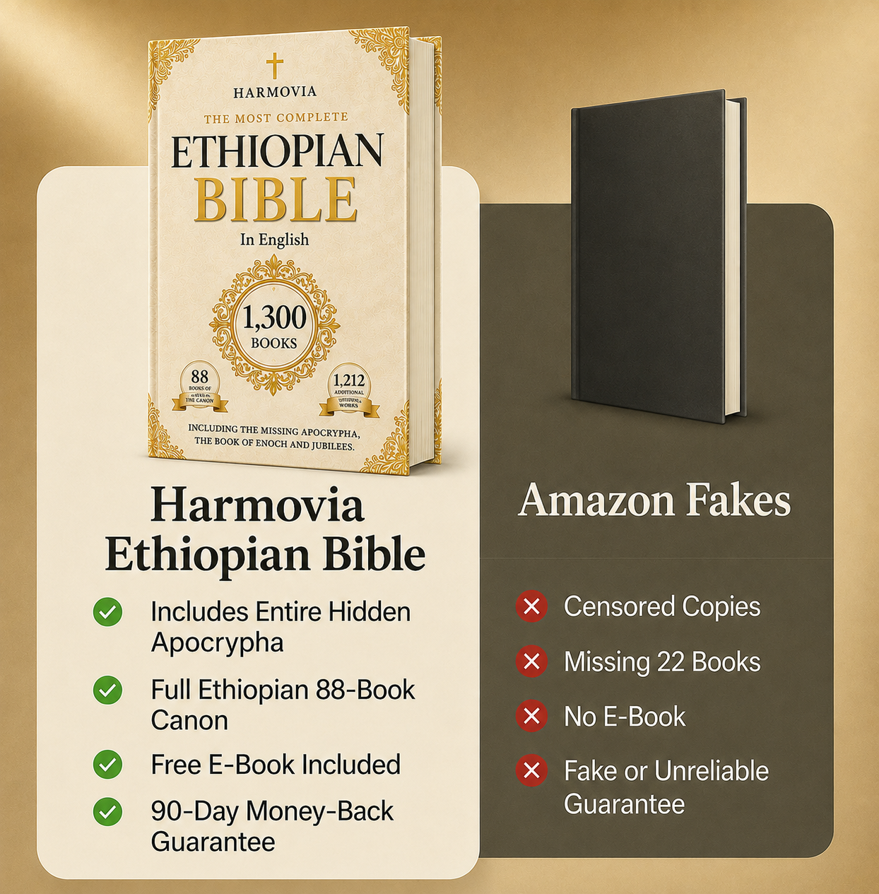 The Harmovia Complete Ethiopian Bible